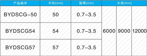 任城螺旋式声测管现货规格尺寸